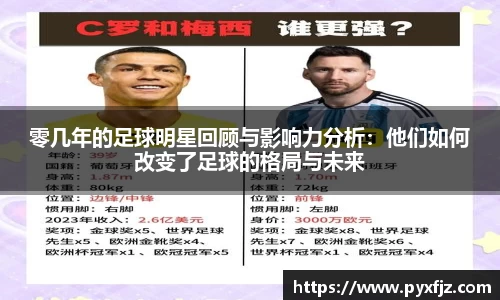 零几年的足球明星回顾与影响力分析：他们如何改变了足球的格局与未来